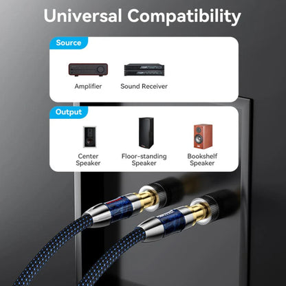 Vention Dual Ba Plug Cotton Braided Professiol Speaker Cable (Hi-Fi) with Male to Male Gold Plated Connectors and Triple Interl Shielding for Audio Equipment and Sound Systems Receivers Amplifiers Loudspeakers and more
