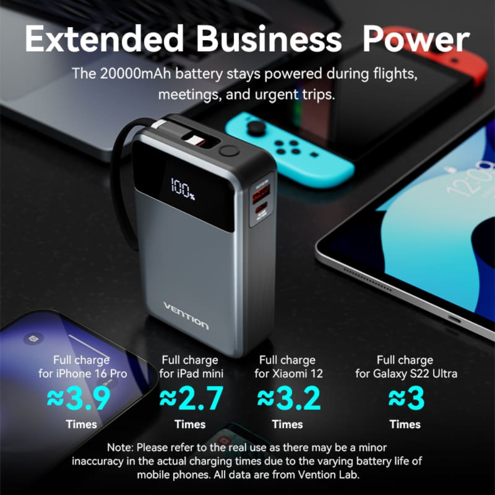 Vention 20000mAh 65W Fast Charging Power Bank with Built-in Cable, Lanyard Design, LED Digital Battery Display and Up to 3 Devicess