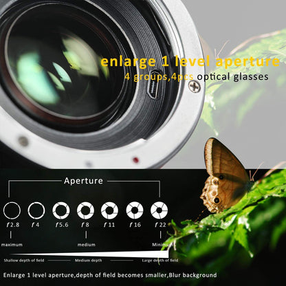 [CLEARANCE] Viltrox EF-EOS M2 0.71x Speed Booster Camera Lens Adapter for Canon EF-Mount Lenses to EF-M-Mount Mirrorless Cameras