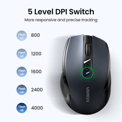 [CLEARANCE] UGREEN 2.4G Wireless Mouse Quiet Silent Click with Max 15m Operational Range, Ergonomic Design with 6 Buttons, Up to 4000 DPI, USB Receiver Dongle for Laptop, PC Desktop Computer Windows 7/8.1/10/11, macOS, Linux, Chrome OS