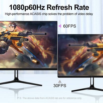 ACASIS HD33 4K 60fps HDMI Video Capture Card Input/Loop Out with Type C Interface, Driver-Free for Live Broadcasting, Recording, Gaming, Monitor, PC, Laptop