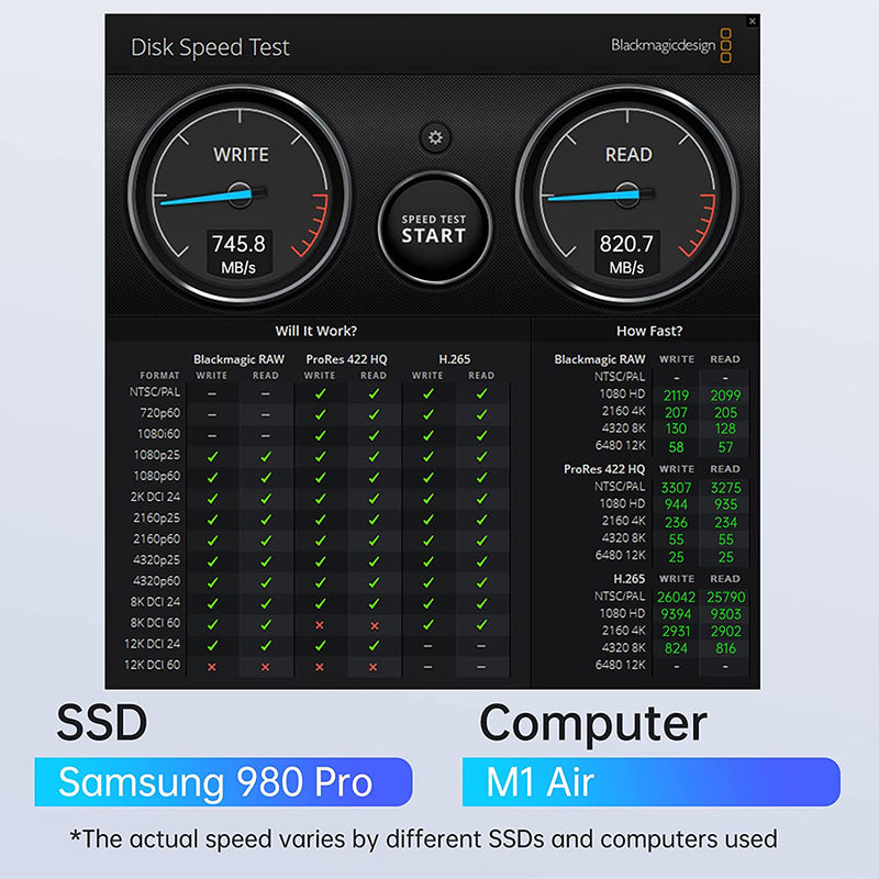 ACASIS M04B M.2 NVMe / SATA to USB 3.1 Gen2 USB-C SSD Docking Station with 10Gbps Fast Transmission Rate, USB Type C to Type A / Type C Cables - Supports Windows, Mac OS and Linux