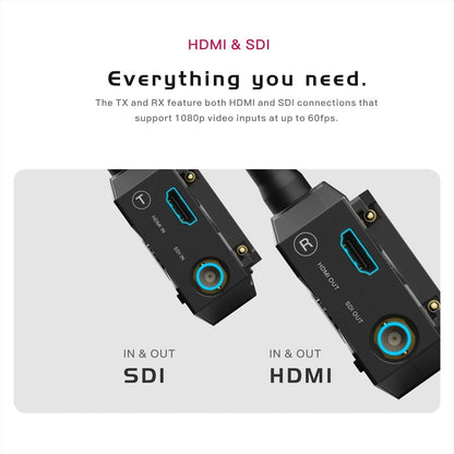 Accsoon CineView HE / SE Wireless Video Transmitter & Receiver Dual-Band Transmission System with 1200ft Range, HDMI, SDI, USB-C, NP-F Battery Mount for Live Streaming, Broadcasting, Podcast, Digital Camera, Drone, Phone, Tablet | WIT04