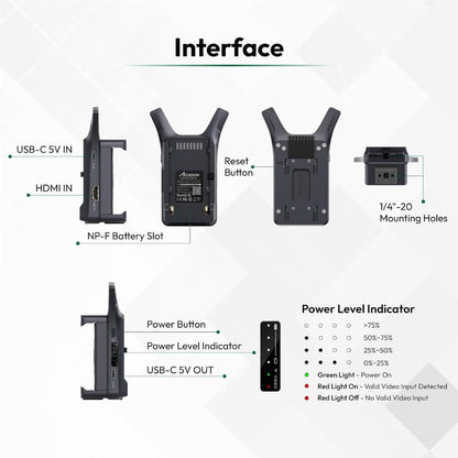 Accsoon CineView no HDMI 1080p 60fps Wireless Video Transmitter with 5GHz 500ft Max range, WIFI 5 Support, iOS / Android App Support (SEE App) for Mirrorless Cameras, Smartphones, Tablets, Live Streaming HD Recording