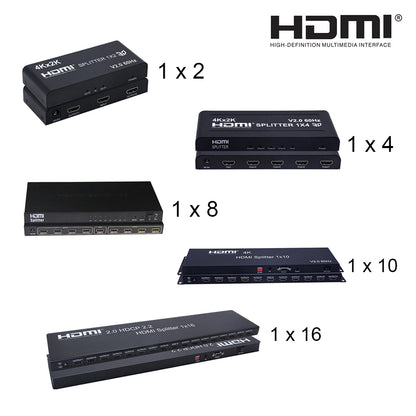 ArgoX 1x4 HDMI 2.0 Splitter with 4K 60Hz, Supports 3D, 6Gbps Data Rate and TMDS Clock, Built-in IR Extension Fucntion, AWG26 HDMI Cable for DVD Player, A/V Receiver, Set Top Boxes | HDSP4-V2.0