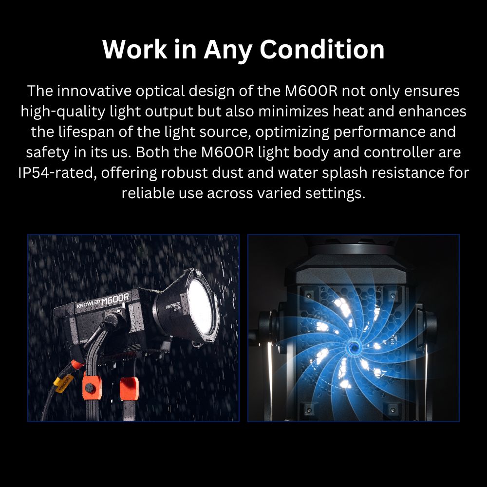 Godox M600R KNOWLED RGB LED COB Light 720W 1800K-10000K CCT CRI 96 / TLCI 96 with Bowens Mount Reflector and DMX, LumenRadio CRMX, Art-Net & sACN Ethernet, Bluetooth APP Wireless and Onboard Controls for Film Production and Studio Lighting