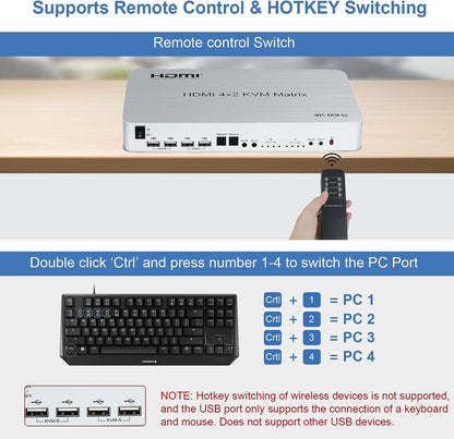 ArgoX 4x2 HDMI KVM Matrix Video Switch Splitter with 4K 60Hz Ultra HD, IR Control, Supports 3D, Keyboard Hotkeys, Audio Extraction, 3.5mm Jack, Optical Fiber, and USB2.0 | HDMX4X2-KVM