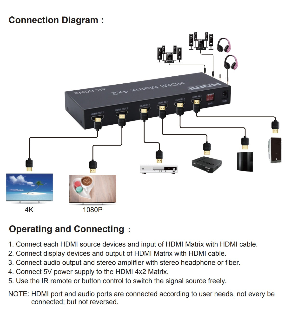 ArgoX 4K 30Hz / 4K 60Hz 4x2 HDMI Matrix Video Switch Splitter with 4K 30Hz, Remote Control, EDID Switches, Supports HDMI1.4b/HDCP1.4, Audio LPCM/Dolby Digital for PC Laptop, TV, Gaming, DVD | HDMX4X2-NS HDMX4X2-V2.0