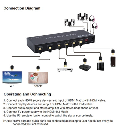 ArgoX 4x2 HDMI Matrix Video Switch Splitter with 4K 60Hz Ultra HD, IR, Supports 3D, 3.5mm Jack, Audio LPCM/Dolby/DTS 5.1 Channel | HDMX4X2-V2.0