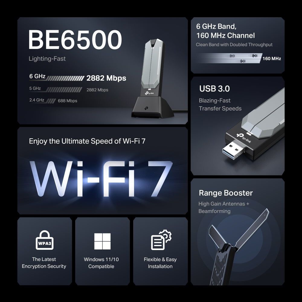 TP-Link Archer TBE400UH BE6500 WIFI 7 High Gain Wireless USB Adapter with Tri-Band 6GHz / 5GHz / 2.4GHz Max 2880Mbps, SuperSpeed USB 3.0, WPA3 Security Protocol, OFDMA MU-MIMO Support and Multi-RU Support