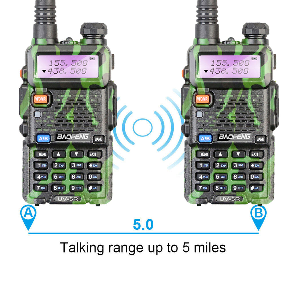 BaoFeng UV-5R (Single & Set of 2/3/4) Walkie-Talkie Dual-Band VHF/UHF Transceiver 5W PC Programmable Two-Way Radio with 128 Store Channels, 136-174/400-520MHz Frequency Range, 5km Max. Talking Range, Clear Voice Output (Green)