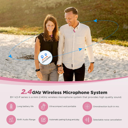 BOYA BY-V Pink Edition Wireless Lavalier Microphone (Plug and Play) with Noise Cancellation for iPhone via Lightning / Android Smartphones via USB Type C for Video Live Streaming, Vlogging, and Content Creators | BY-V2 BY-V20