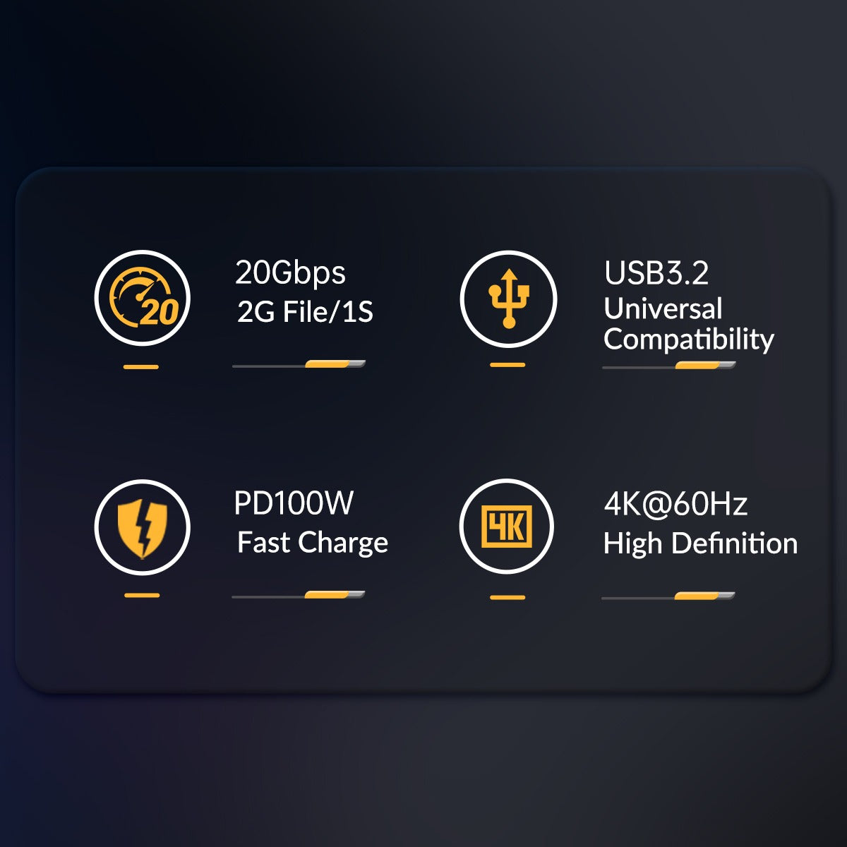 ORICO CY32 (0.5m / 1m) USB Type C 3.2 Gen2 Extension Cable with 20Gbps High-Speed Transmission Rate, PD 100W 4K 60Hz UHD Video, USB-C Male to USB-C Female, Aluminum Alloy for Smartphones, MacBook, Tablet, PC, Switch, Projector