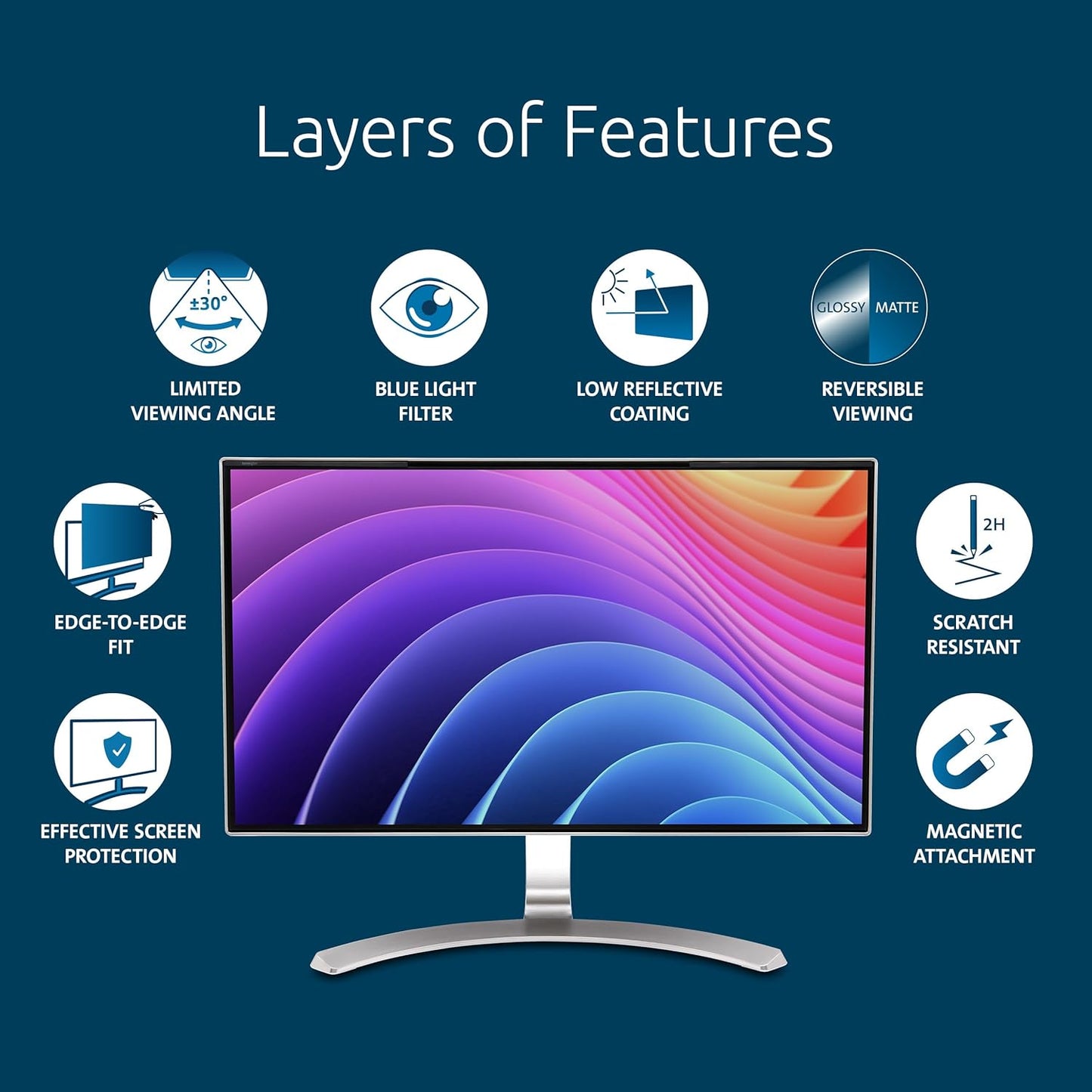 ArgoX 3-Side Magnetic Strip Privacy Screen Protector for Universal Monitors, Anti-Glare, Anti-Scratch, 21.5″–27″