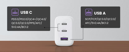 [CLEARANCE] UGREEN Nexode 65W 3-Port USB GaN Fast Charger Wall Power Adapter for iPhone, iPad, MacBook, Samsung Galaxy, Huawei, Oppo, Vivo, Android Phone, Tab, Tablet, Laptop, Camera, etc. | 90495