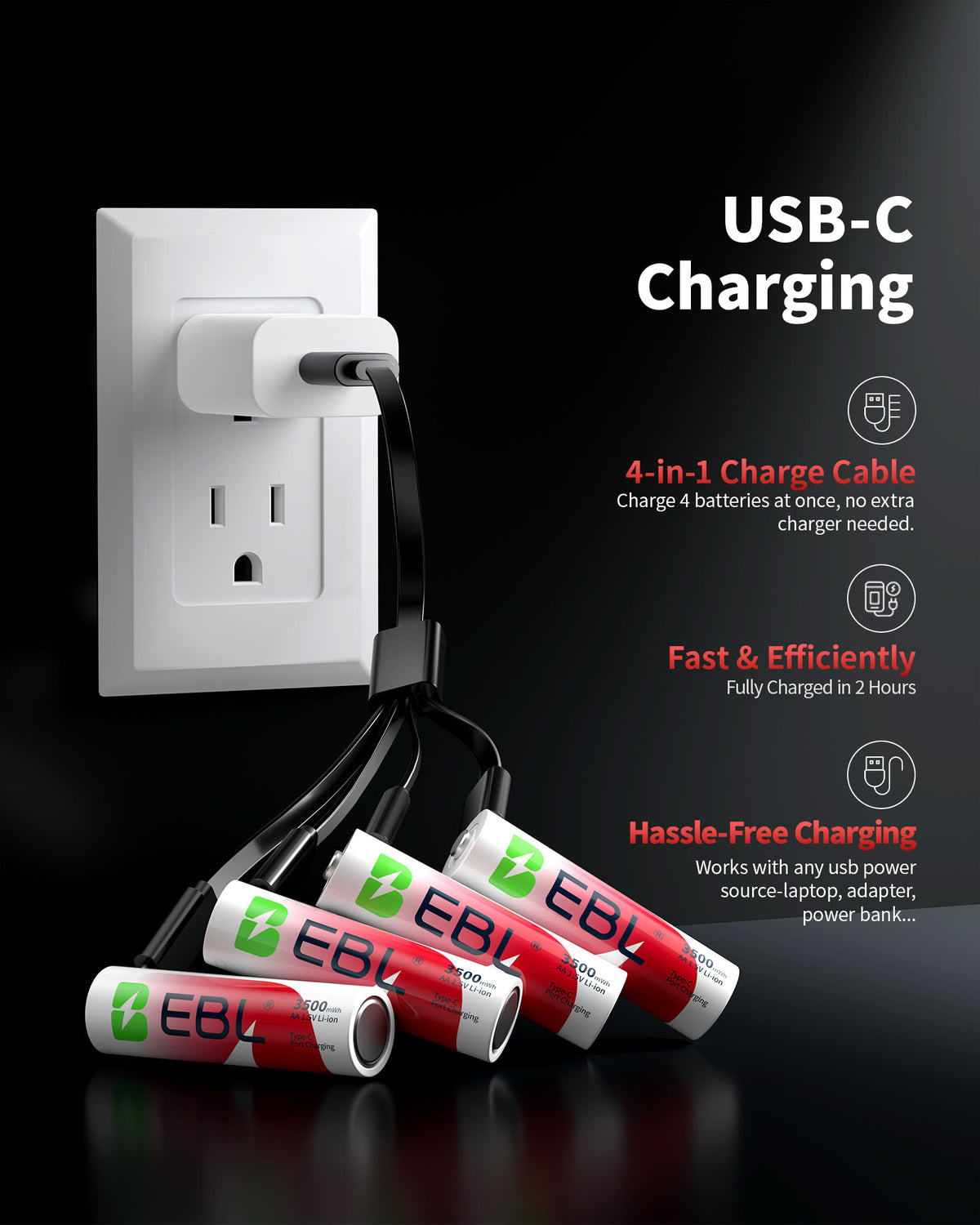 EBL 4pcs 1-Pack 1.5V AA 3500mAh Rechargeable Li-Ion Lithium Ion Battery USB-C Charging Port