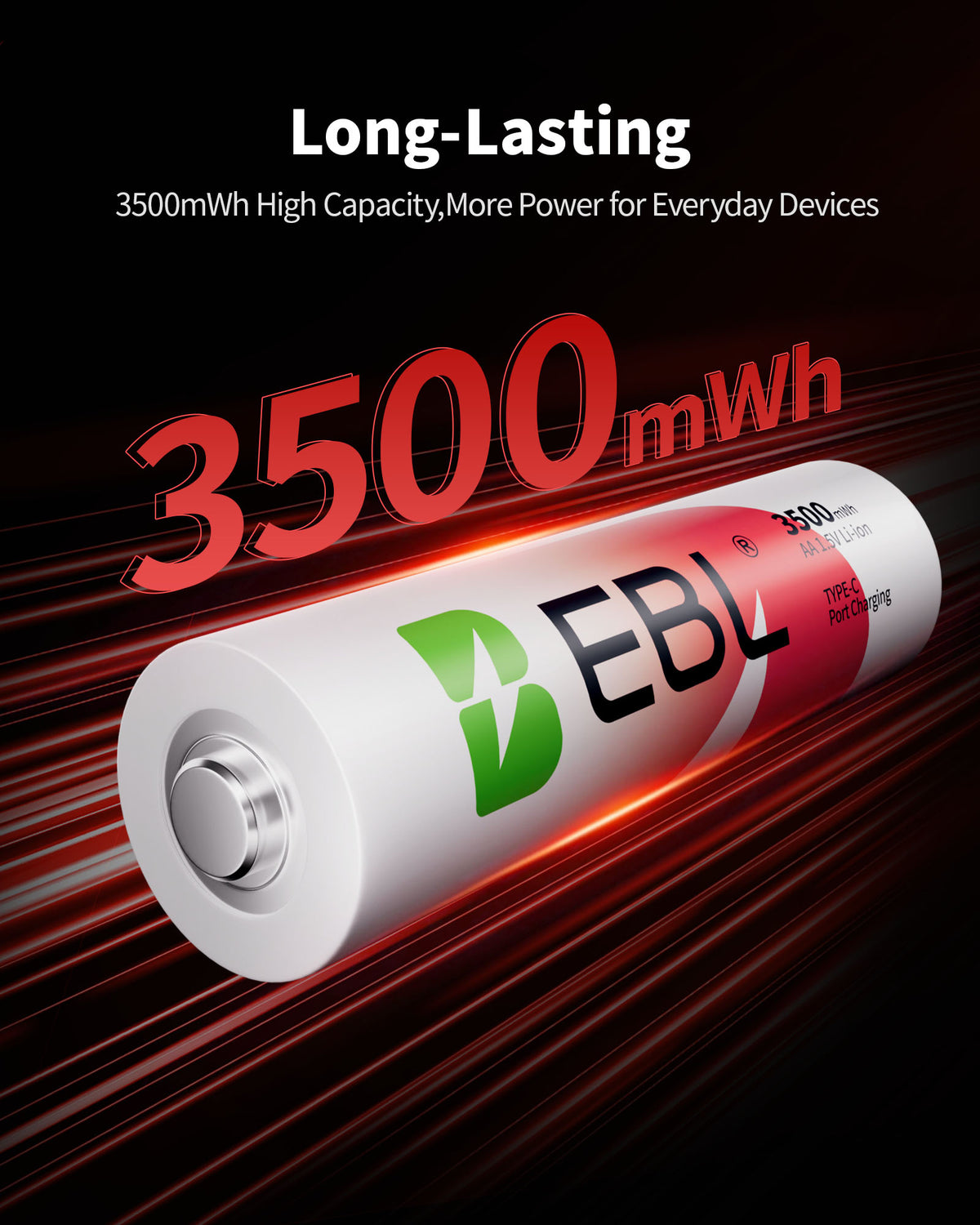 EBL 4pcs 1-Pack 1.5V AA 3500mAh Rechargeable Li-Ion Lithium Ion Battery USB-C Charging Port
