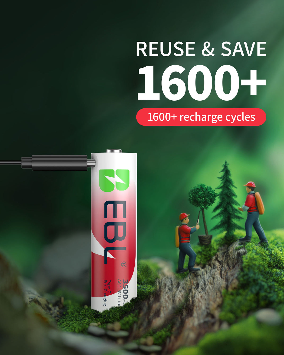 EBL 4pcs 1-Pack 1.5V AA 3500mAh Rechargeable Li-Ion Lithium Ion Battery USB-C Charging Port