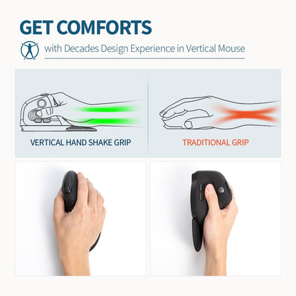 [CLEARANCE] Delux M618XSD Seeker Wired / Wireless Bluetooth Ergonomic Vertical Mouse 2.4GHz with OLED Screen, Magnetic Palm Rest, 4000 DPI, Rechargeable, 6 Programmable Buttons, 2-Wheel Controls, 1pc Magnetic Removable Honeycomb Cover (White)