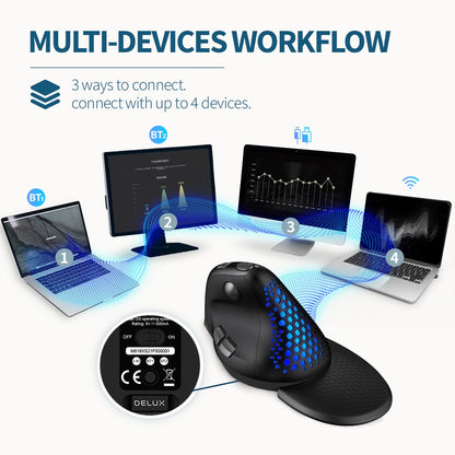 [CLEARANCE] Delux M618XSD Seeker Wired / Wireless Bluetooth Ergonomic Vertical Mouse 2.4GHz with OLED Screen, Magnetic Palm Rest, 4000 DPI, Rechargeable, 6 Programmable Buttons, 2-Wheel Controls, 1pc Magnetic Removable Honeycomb Cover (White)