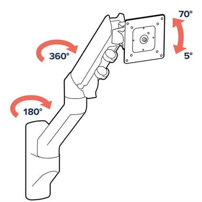 [CLEARANCE] Ergotron HX Heavy Duty Wall Mount Monitor Arm for Up to 49-inch Desktop Monitor Display - White | 45-478-216