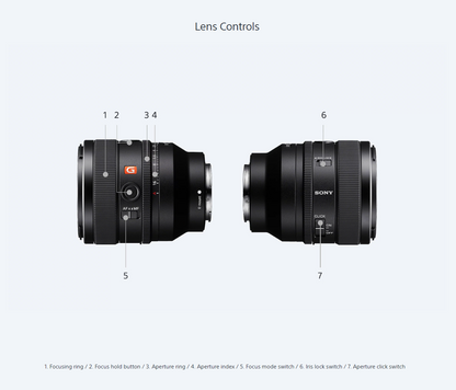 Sony FE 50mm F1.4 G Master Standard Prime Lens for E-Mount Full-Frame Mirrorless Digital Camera| SEL50F14GM
