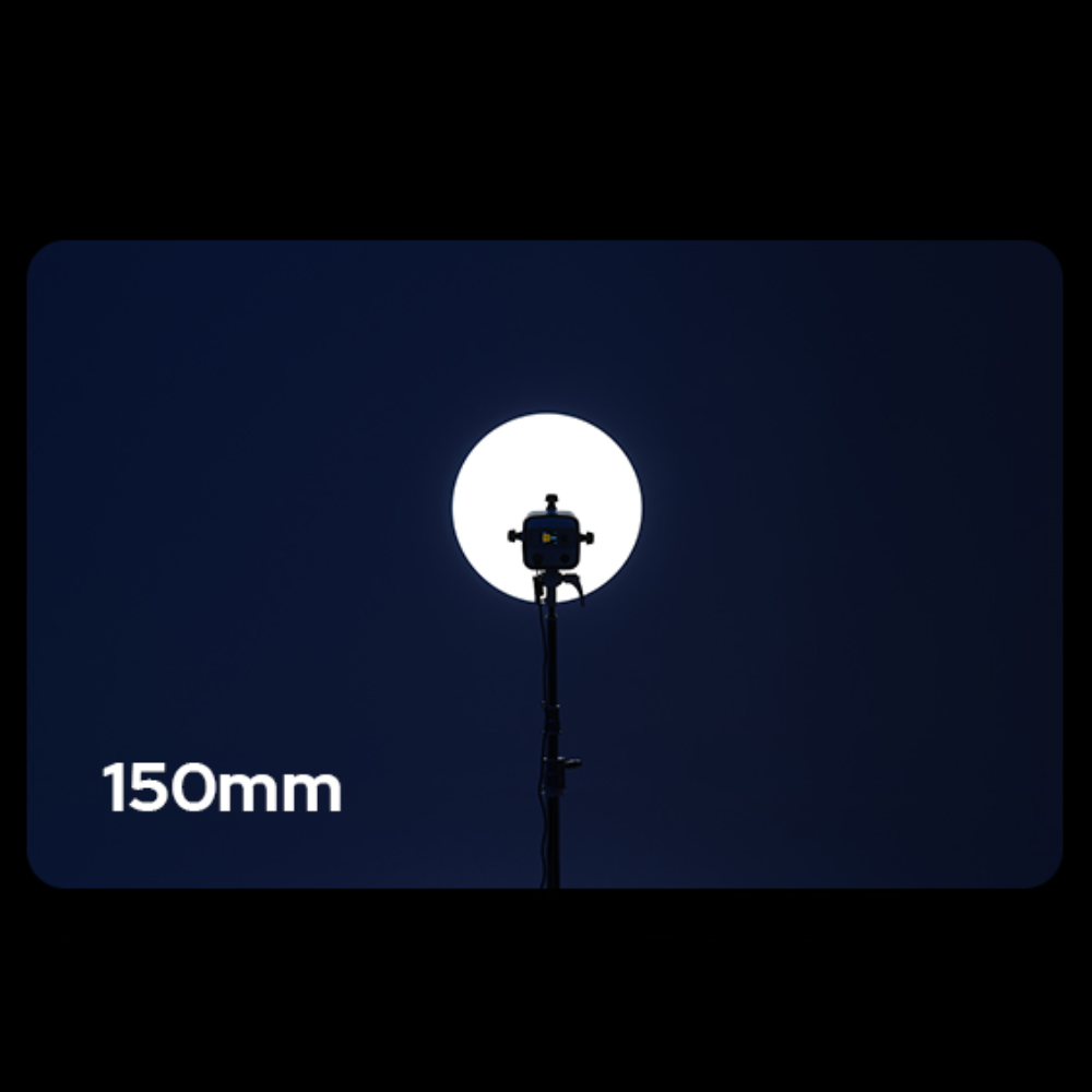 Godox BP-SE 150mm / 85mm LED Optical Projection Lens Attachment Kit for Litemons LA150R LA200R LA300BI LA300R Series with 4 Adjustable Leaves, 360° Rotatable Design, Bowens Mount, Gobo Set with Holder and Gel Frame