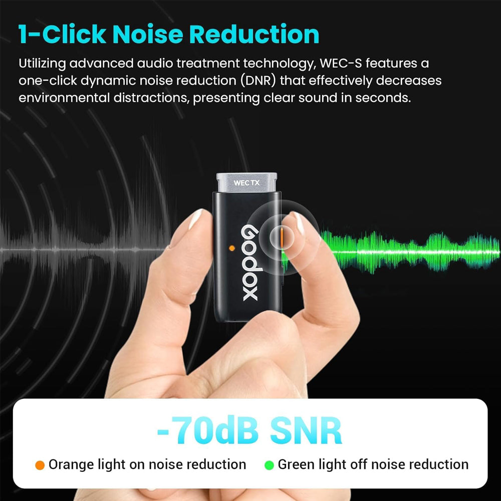 Godox WEC-S 2-Person Wireless Mic (2TX + 1RX) with Multi Godox WEC-S 2-Person Wireless Mic (2TX + 1RX) with Multi
