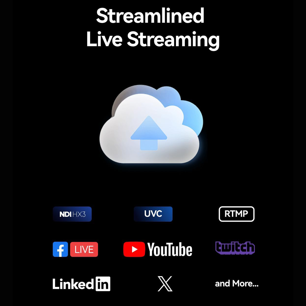 Hollyland Cosmo C2 FHD 1080P Wireless Video Transmission System with 2TX Transmitter and 1RX Receiver, HEVO 2.0 Solution Chip, SDI / HDMI Input Output Support for Live Streaming, Professional Filmmaking & Studio Production