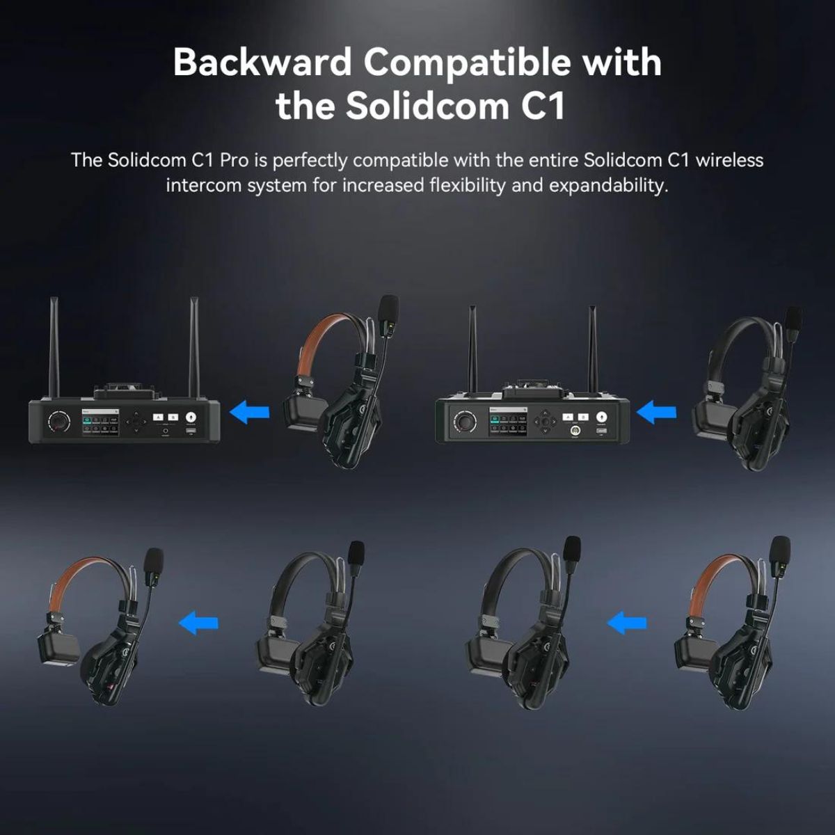 Hollyland Solidcom C1-PRO 6S / C1-PRO 4S / C1-PRO 8S 1.9GHz True Wireless DECT Intercom System Headsets Full-Duplex with Push-to-Talk Function, Two-Mic Environmental Noise Cancellation for Professional Filmmaking