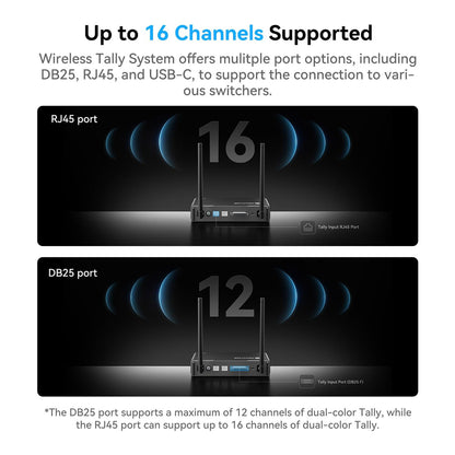 HOLLYLAND 4 / 8 Light 16 Channel Multi-Camera Wireless Tally Light System with Max 800m Sigl Transmission, RJ45 / DB25 / USB-C Ports, Adaptive Frequency Hopping, Smart Sequence Learning and 8Hrs Battery Life for Live Broadcasting, Filmmaking