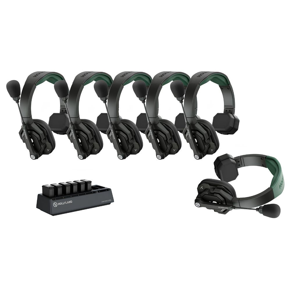 Hollyland Solidcom SE Pro Wireless Intercom System 4-Set / 6-Set – Full‑Duplex Single‑Ear Headset, 1.9GHz