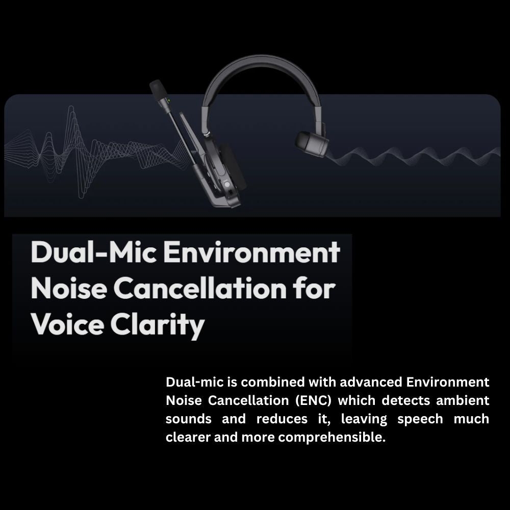 Accsoon CoMo 1 Host / 8 Remote Wireless Intercom Over Ear Headset System Kit w/ Flip-to-Mute Interchangeable Boom Microphone, 2320mAh Max 10hrs Battery Life, 1300ft Max Range for Audio and Studio Production Equipment (1 Master / 8 Slave)