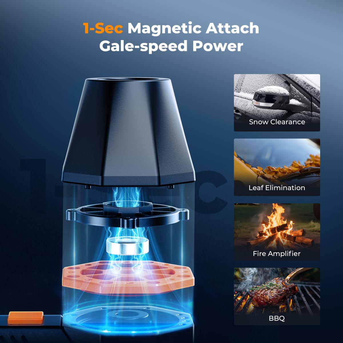 K&F Concept B500M Electric Air Blower & Vacuum