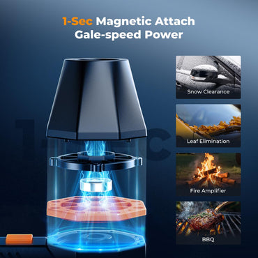 K&F Concept B500M Electric Air Blower & Vacuum