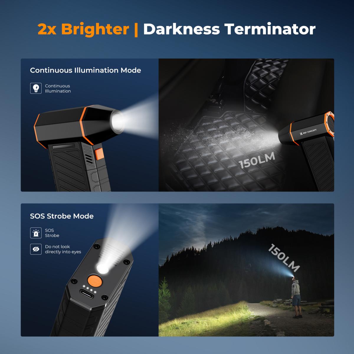 K&F Concept B500M Electric Air Blower & Vacuum