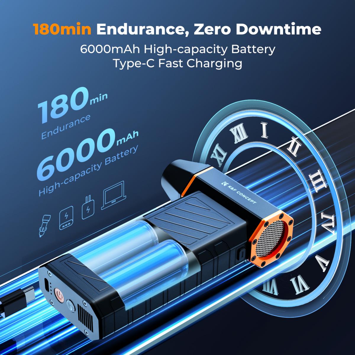 K&F Concept B500M Electric Air Blower & Vacuum