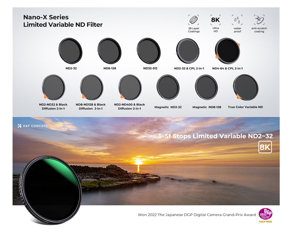 K&F Concept (86mm) Nano-X Series ND2-ND32 Variable Neutral Density (VND) Ultra-Slim Fader Optical Lens Filter Waterproof UHD MRC 28-Layer Nano-Coated with 3-pack Microfiber Cleaning Cloth for Camera Lens