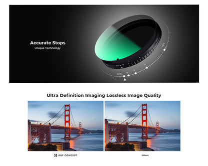 K&F Concept (86mm) Nano-X Series ND2-ND32 Variable Neutral Density (VND) Ultra-Slim Fader Optical Lens Filter Waterproof UHD MRC 28-Layer Nano-Coated with 3-pack Microfiber Cleaning Cloth for Camera Lens