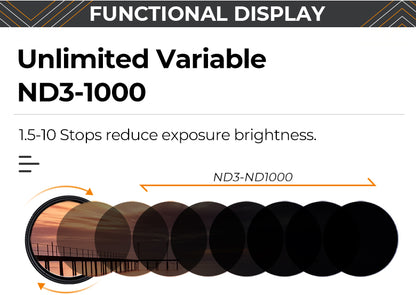 K&F Concept Nano D Series 1/4 Neutral Density ND3 to ND1000 Variable ND Lens Filter for DSLR and Mirrorless Cameras