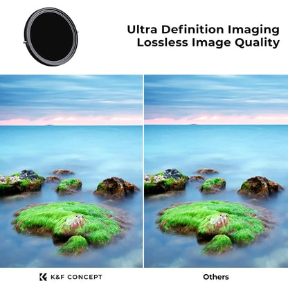 K&F Concept Nano X Series ND2-ND32 Variable Neutral Density + Polarizing (ND + CPL) Optical Lens Filter Waterproof UHD MRC 28-Layer Nano-Coated for Camera Lens | 46mm
