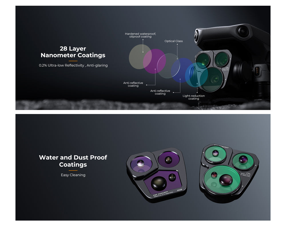 K&F Concept Nano-X Series DJI Mavic 3 Pro CPL Polarizing Optical Lens Filter Waterproof Anti-Reflective UHD MRC 28-Layer Nano-Coating | Aerial Drone Lens Filter