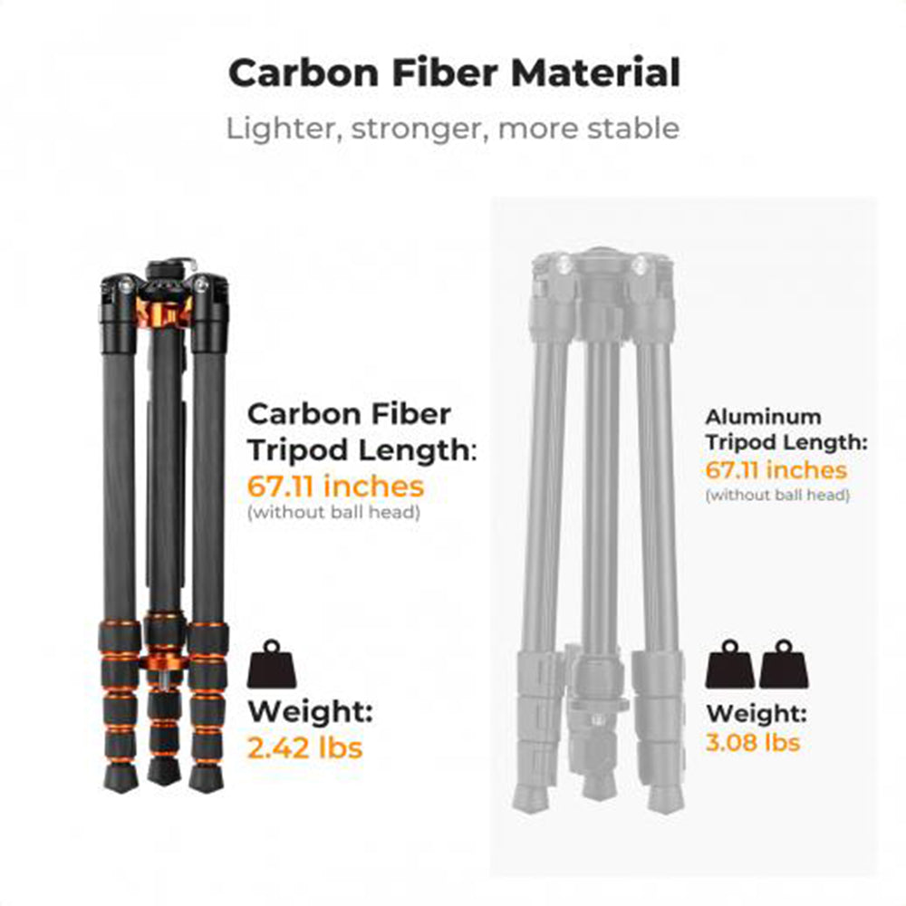 K&F Concept 173cm Ball / Fluid Head Carbon Fiber Tripod with Arca-Swiss Quick Release Plate, Detachable Monopod & 2-in-1 Tablet + Smartphone Holder for Cameras, Studio Lighting, Photography, Vlogging & Live Streaming