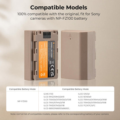 K&F Concept NP-FZ100 Rechargeable Replacement Li-ion Battery Pack 2280mAh 7.2V with USB Type C Direct Charging for Sony Alpha, A9, A7III, A7RIII, A7RIV, A6600, ZV-E1, FX3, FX30 Mirrorless Camera (2 Pack) | KF28-0023S1