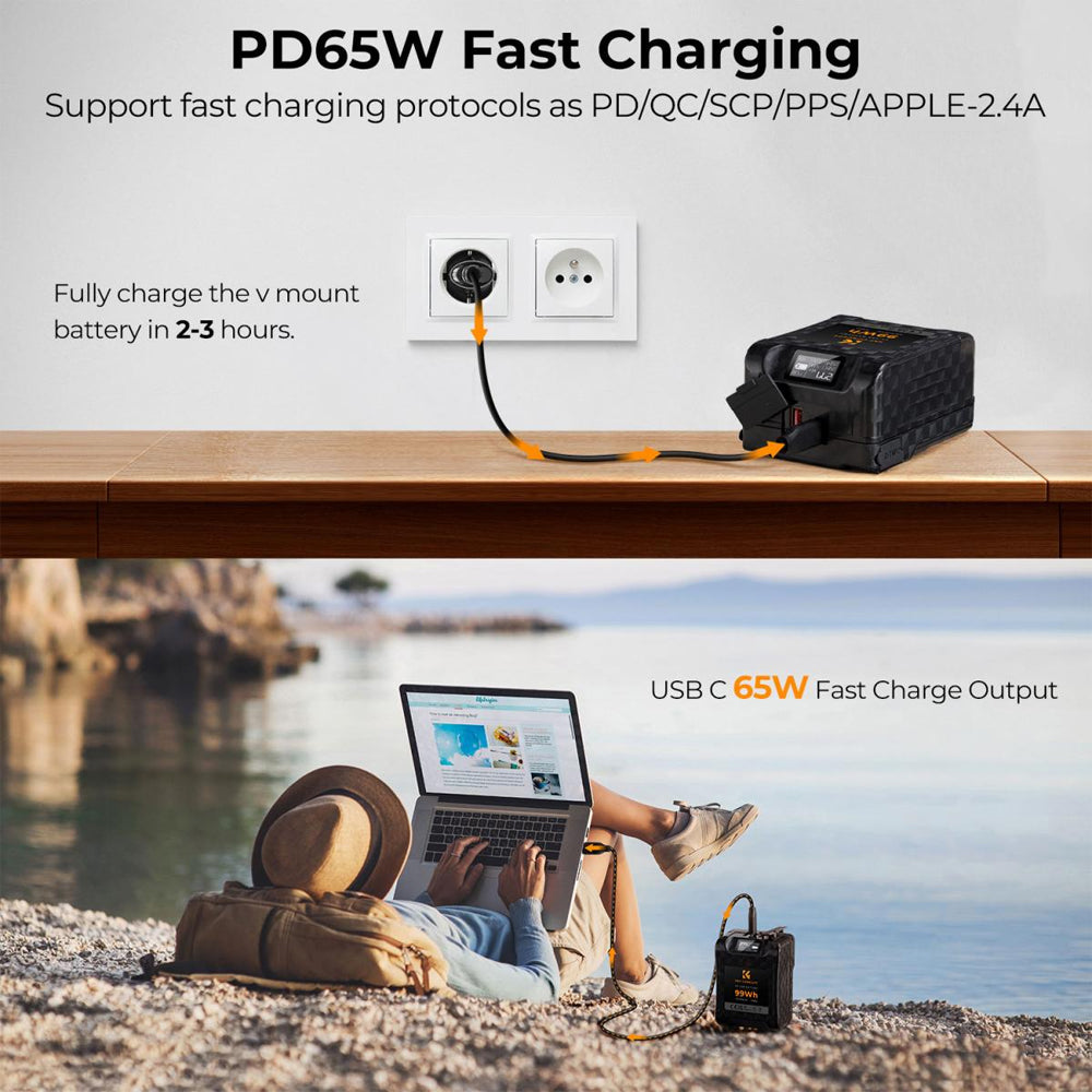 K&F Concept KF-V99 V-Mount Battery BP-VL99 14.8V 6700mAh with PD 65W Bi-directional Fast Charger, LED Screen Display, Powerbank Mode, BP, D-tap, USB-C & USB-A for Camera, Camcorder, Video Light, Laptop, Tablet, Phone, iPhone, iPad, MacBook