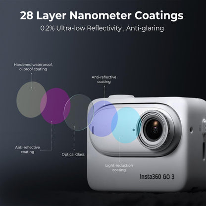[CLEARANCE] K&F Concept Nano-X Series Optical Glass Lens Filter Kit for Insta360 GO 3 Action Camera, Aluminum Frame & Multi-Layer Protection Coating UV + CPL + ND4 / ND8 + ND16 + ND32 + ND64 - Neutral Density Circular Polarizer Ultraviolet Filters