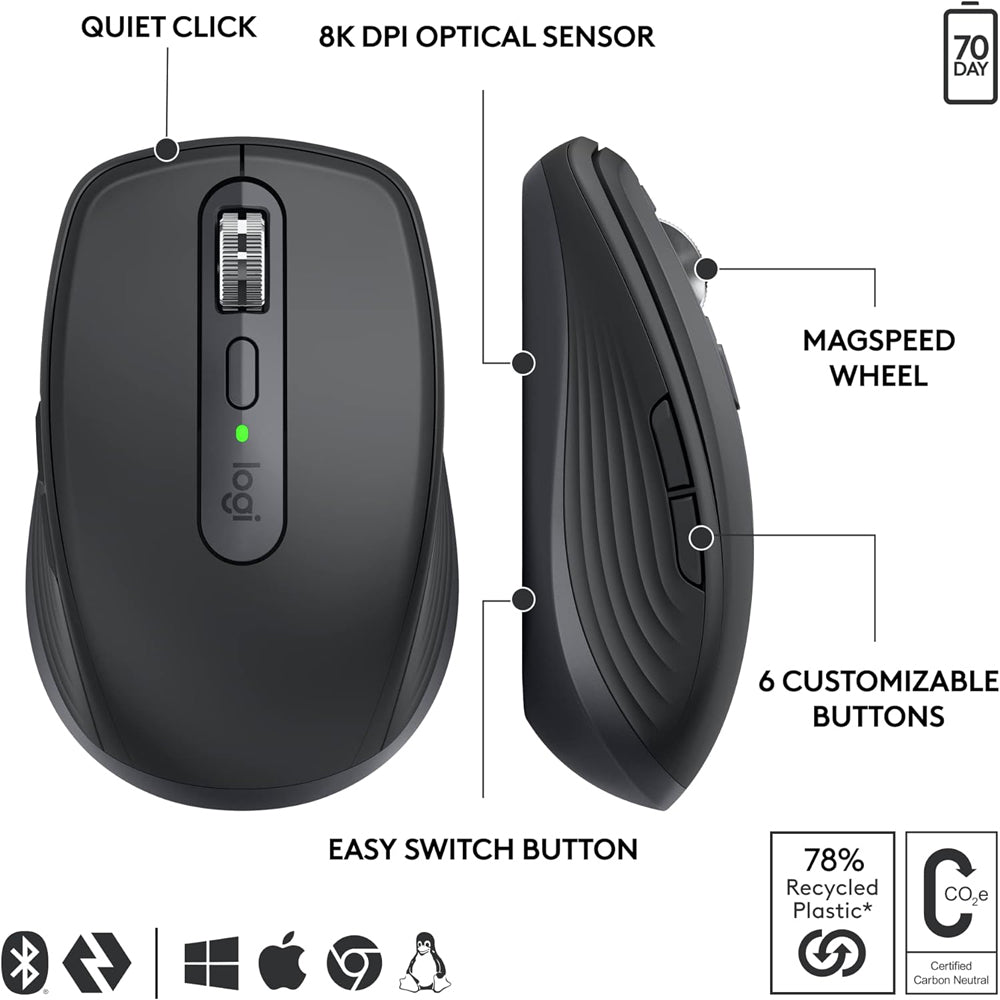 Logitech MX Anywhere 3S Wireless Optical Mouse For Business with Up to 8000 DPI, 4 Customizable Buttons, and Logi Bolt and Bluetooth Connectivity for PC and Laptop Computers - Graphite