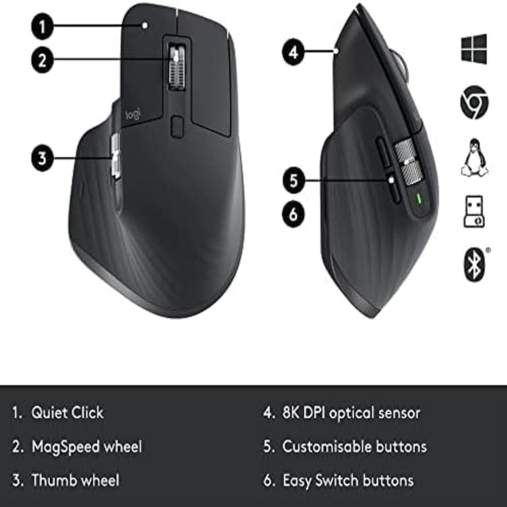 Logitech MX Keys Wireless Keyboard and Optical Mouse Combo For Business Generation 2 with 8000 DPI Darkfield Sensor, Full Sized 108 Key Layout, and Logi Bolt and Bluetooth Connectivity for PC and Laptop Computers - Graphite