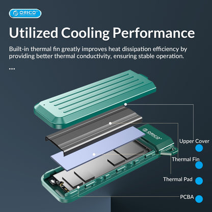 [CLEARANCE] ORICO MM2C3 NGFF to USB 3.2 Gen1 M.2 NGFF SSD Enclosure Tool-Free with USB-A to USB-C Data Cable, 6Gbps Fast Data Transmission Rate, 4TB Max. Supported Capacity, Thermal Fin Fast Cooling for Windows, macOS, Linux (Gray)