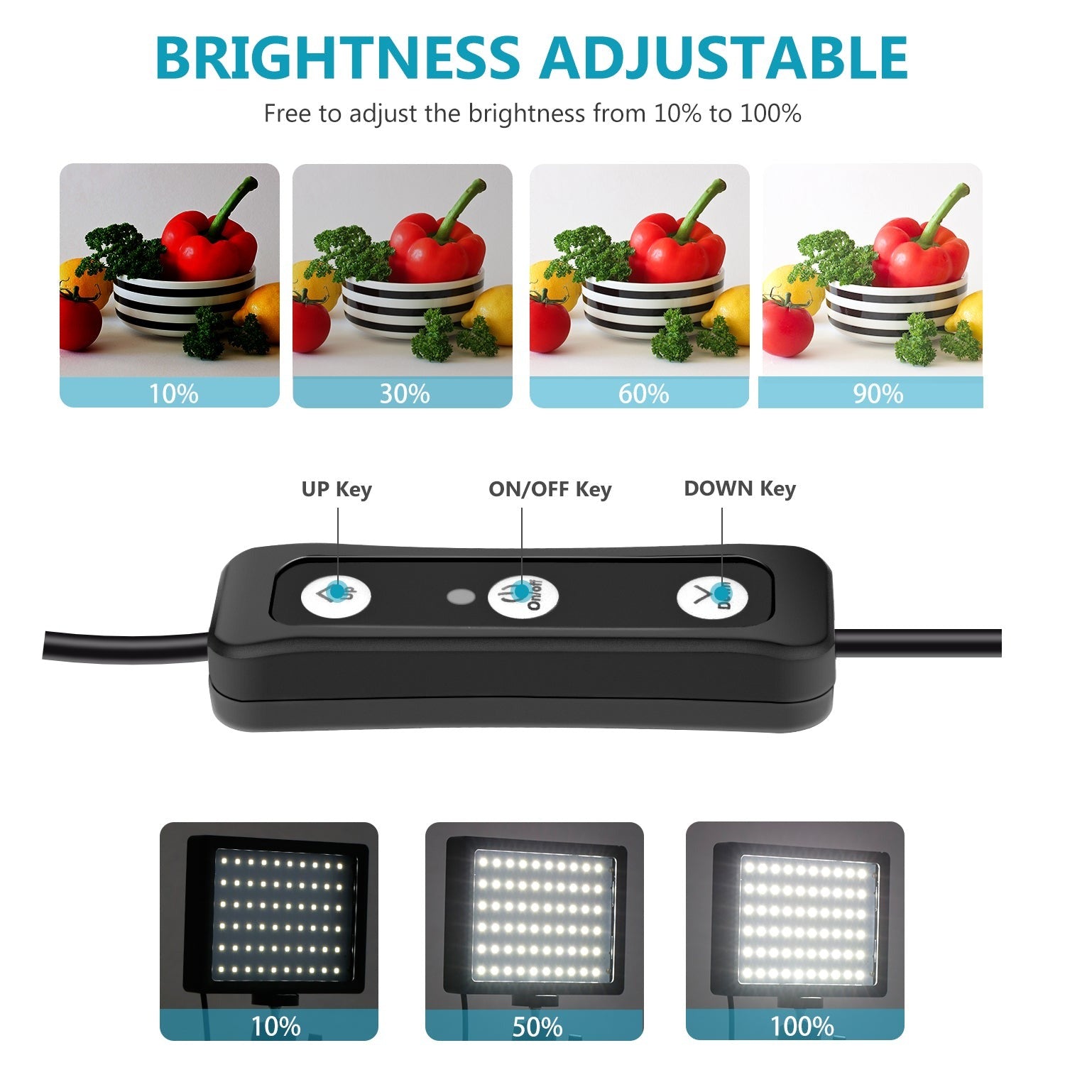 Neewer ZC-10S 2 Pack Tabletop 5600K LED Video Light Kit with Neewer ZC-10S 2 Pack Tabletop 5600K LED Video Light Kit with